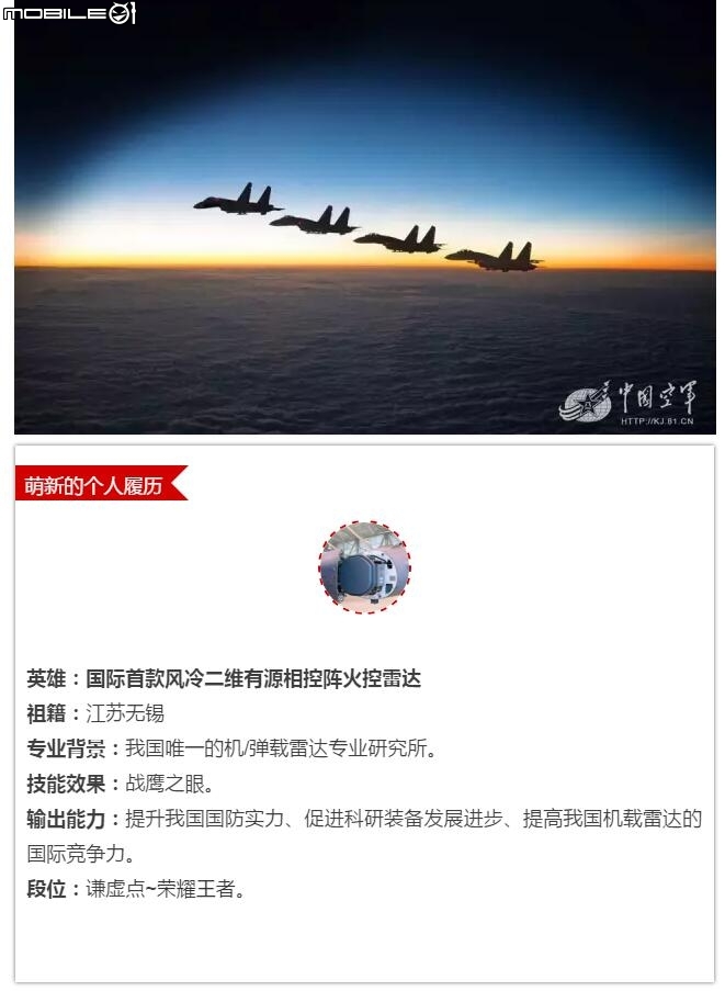 雷达所机载有源相控阵雷达研制取得重大突破