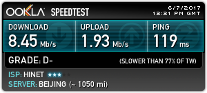 台北智慧光1G vs 中華光世代300M