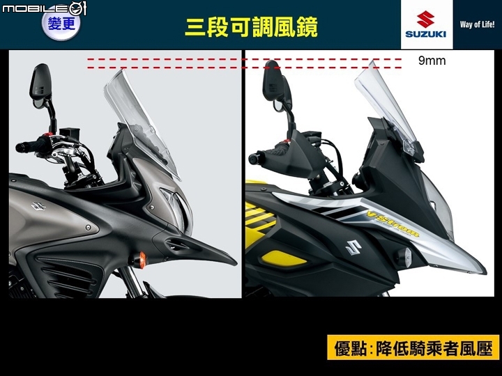 [採訪]冒險持續 2017 SUZUKI V-Strom 650XT 價格公開
