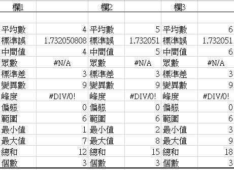 excel分析資料 操作問題