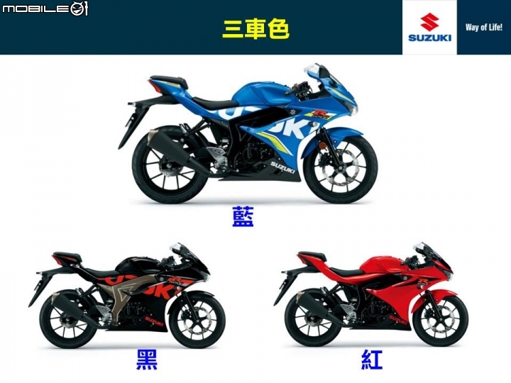 [採訪]GSX家族超殺價格！SUZUKI GSX-R150、GSX-S150、GSX-S750 與終極賽道機器 GSX-R1000、GSX-R1000R 價格公開！