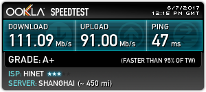 台北智慧光1G vs 中華光世代300M
