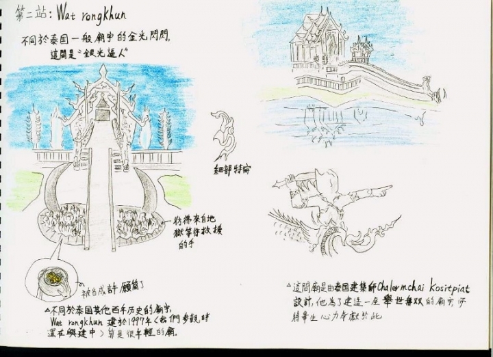 第一次自己出國去~泰國行紀錄4/5