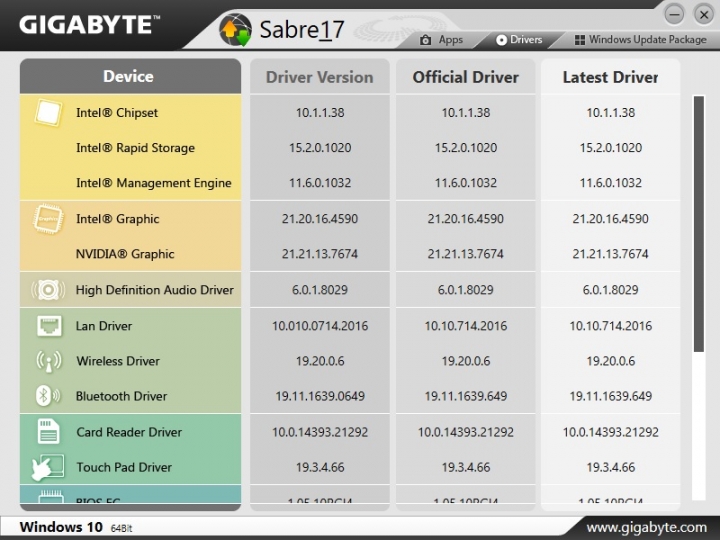 GIGABYTE Sabre 17，低調守成 鋒芒內斂