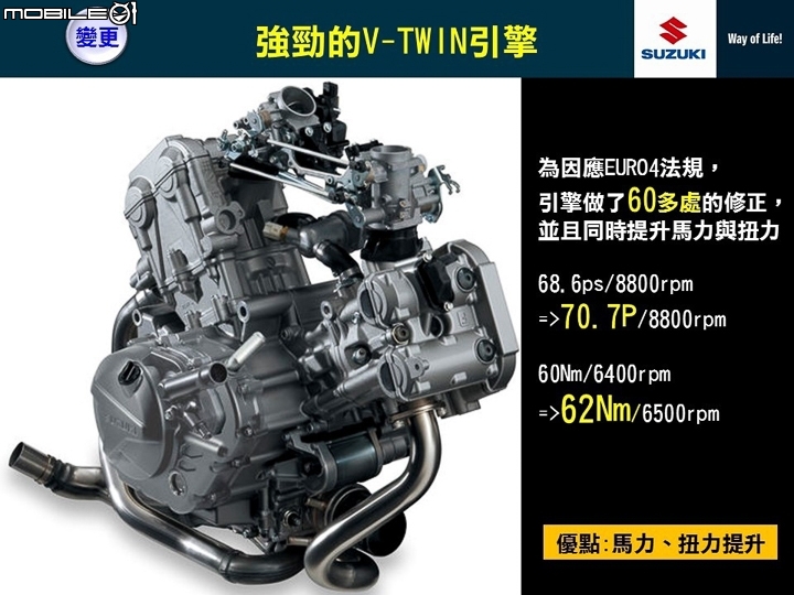 [採訪]冒險持續 2017 SUZUKI V-Strom 650XT 價格公開