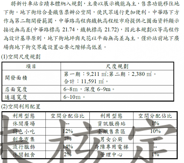 新竹大車站規劃報告書未核定版--摘錄