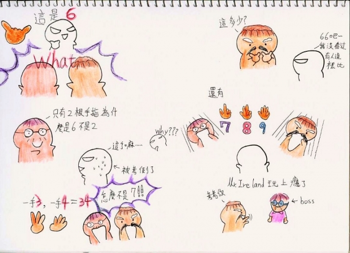第一次自己出國去~泰國行紀錄5/5