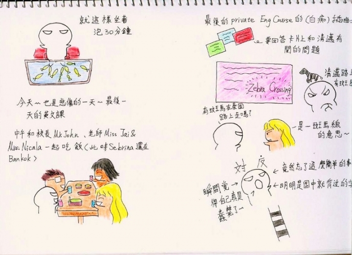 第一次自己出國去~泰國行紀錄5/5