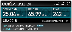 台北智慧光1G vs 中華光世代300M