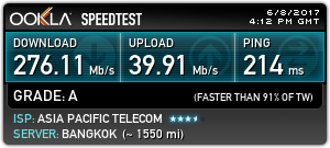 台北智慧光1G vs 中華光世代300M