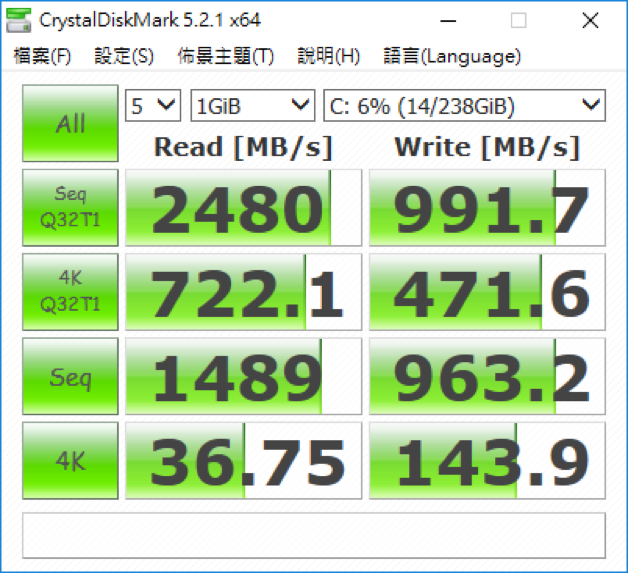 M8SE-GN 256GB 頭箱分享