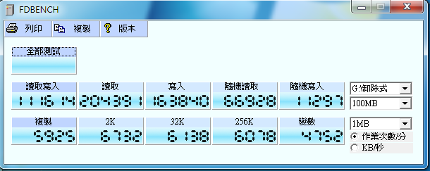 [開箱] Apacer宇瞻 AH553 256GB USB3.0