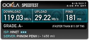 台北智慧光1G vs 中華光世代300M