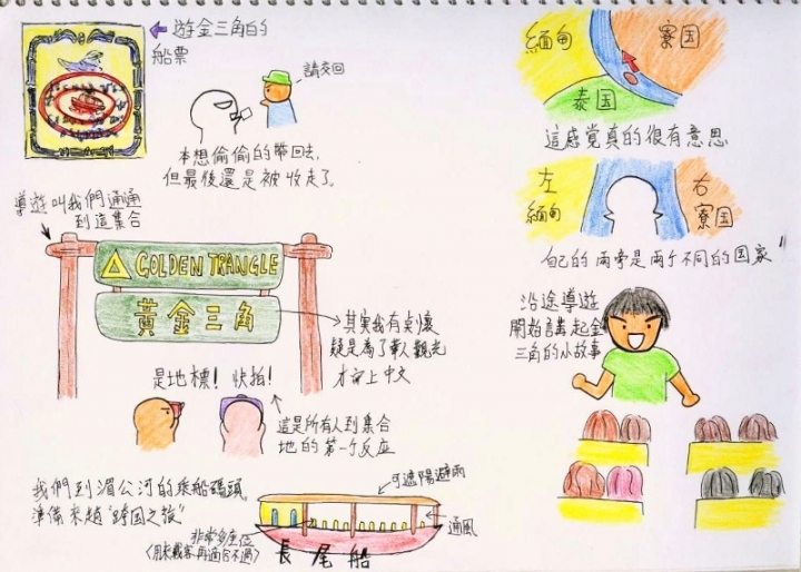 第一次自己出國去~泰國行紀錄4/5