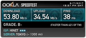 台北智慧光1G vs 中華光世代300M