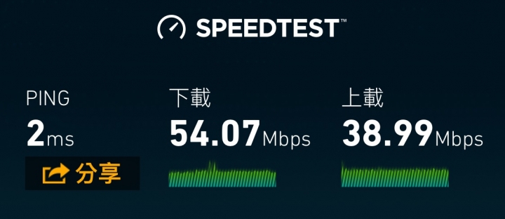 (問)ping