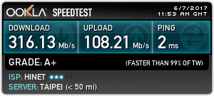 台北智慧光1G vs 中華光世代300M