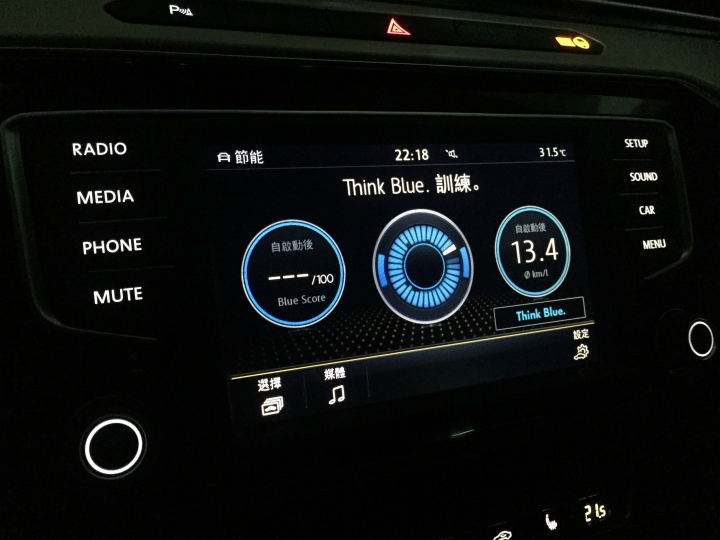 2012 Jetta 關箱 ~ 迎接Passat Variant 330TSI 微箱箱