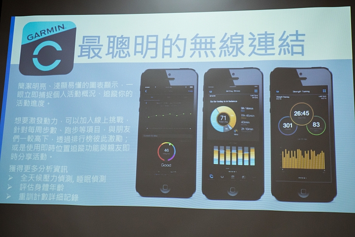 「體驗雙腳動一動」Garmin vivosmart 3 啟動忙碌肝苦人的健康監督