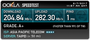 台北智慧光1G vs 中華光世代300M