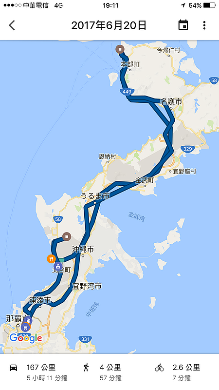 201706月 農場大叔逗陣沖繩重機團