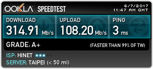 台北智慧光1G vs 中華光世代300M