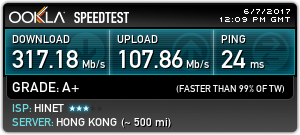 台北智慧光1G vs 中華光世代300M