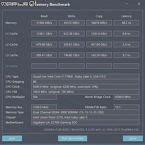 融合超頻電競新元素 GIGABYTE 技嘉 GA-Z270X-Gaming SOC