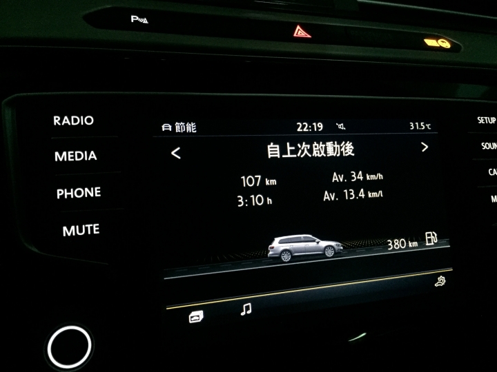 2012 Jetta 關箱 ~ 迎接Passat Variant 330TSI 微箱箱