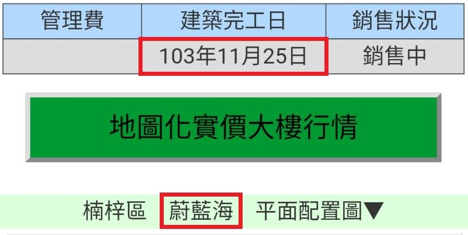賣壓太強，不降，會被撞到地上。本月高雄餘屋賣壓最強區域在楠梓？