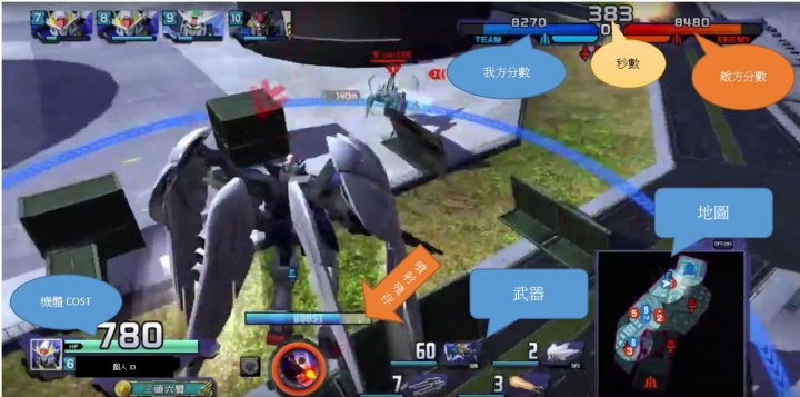 免費 Gundam battle operation next  <<鋼彈 激戰任務 NEXT>>