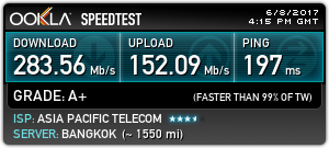 台北智慧光1G vs 中華光世代300M