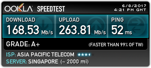台北智慧光1G vs 中華光世代300M