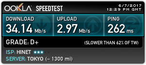 台北智慧光1G vs 中華光世代300M