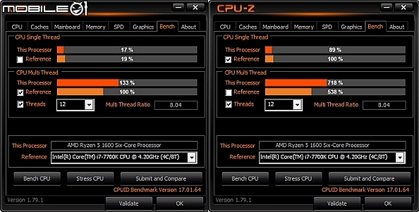 鷹神降臨 AM4  技嘉 AORUS AX370-Gaming K5 /  Ryzen 5 1600 開箱