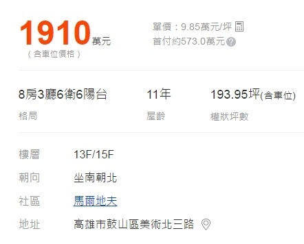 高雄美術館１１年新大樓昨日被法拍，竟然才標１１萬，高雄房市有這麼慘嗎?