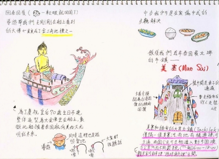 第一次自己出國去~泰國行紀錄4/5