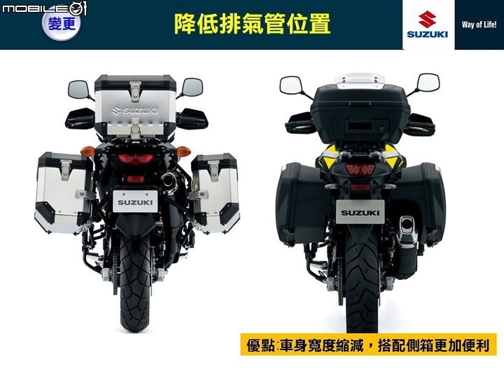 [採訪]冒險持續 2017 SUZUKI V-Strom 650XT 價格公開