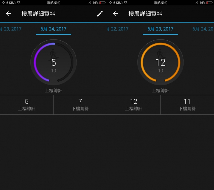 Garmin vivosmart 3試用心得分享