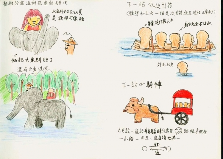 第一次自己出國去~泰國行紀錄4/5