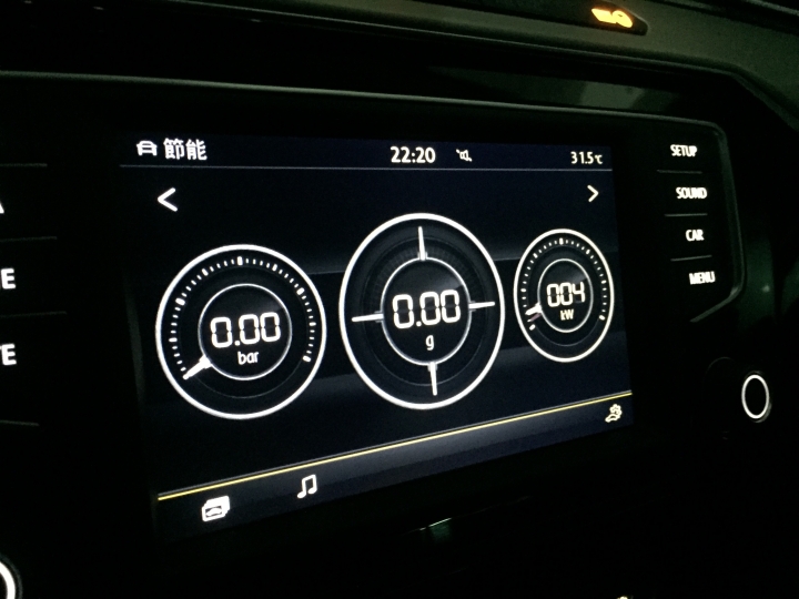 2012 Jetta 關箱 ~ 迎接Passat Variant 330TSI 微箱箱