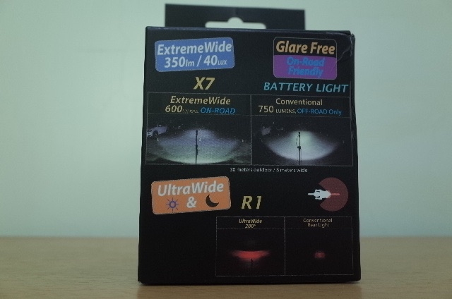 輕巧精美閃亮Roxim X7+R1車燈開箱！