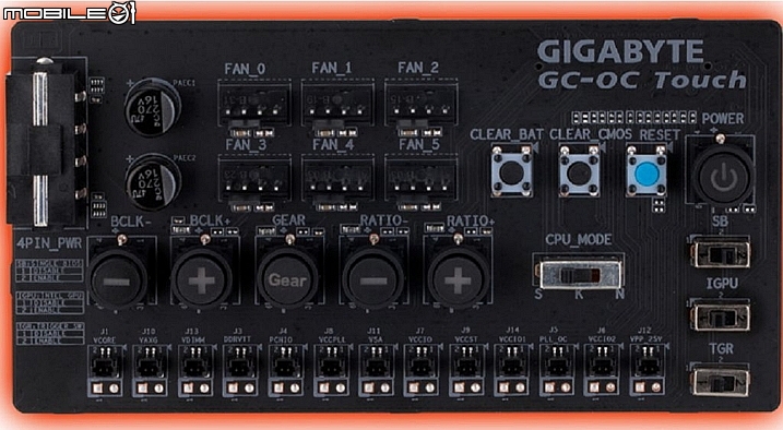 融合超頻電競新元素 GIGABYTE 技嘉 GA-Z270X-Gaming SOC