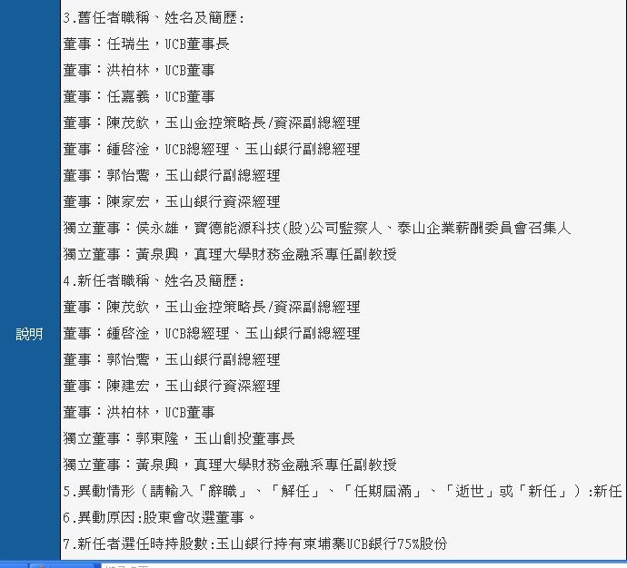 玉山金控的野望？新南向？
