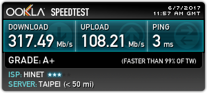 台北智慧光1G vs 中華光世代300M