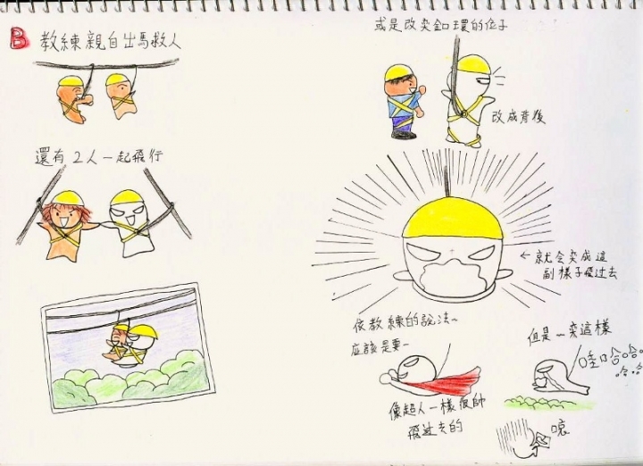第一次自己出國去~泰國行紀錄5/5