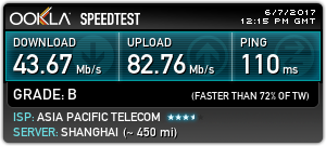 台北智慧光1G vs 中華光世代300M