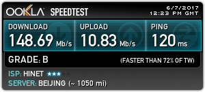 台北智慧光1G vs 中華光世代300M