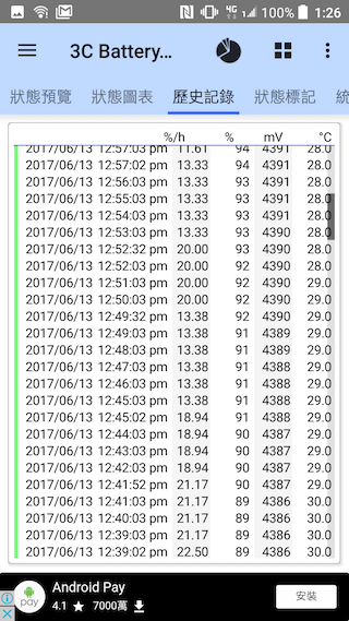 4000mAh大電量 HTC One X10相機與電力測試
