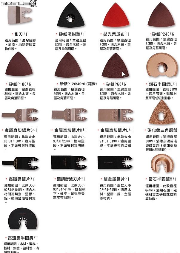 [問] 雕刻機和超音波切割器--哪種用途較廣?